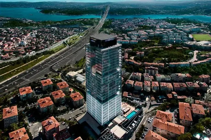  etiler karel merkez şube
