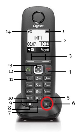 Telsiz telefonlarda aktarma tuşu